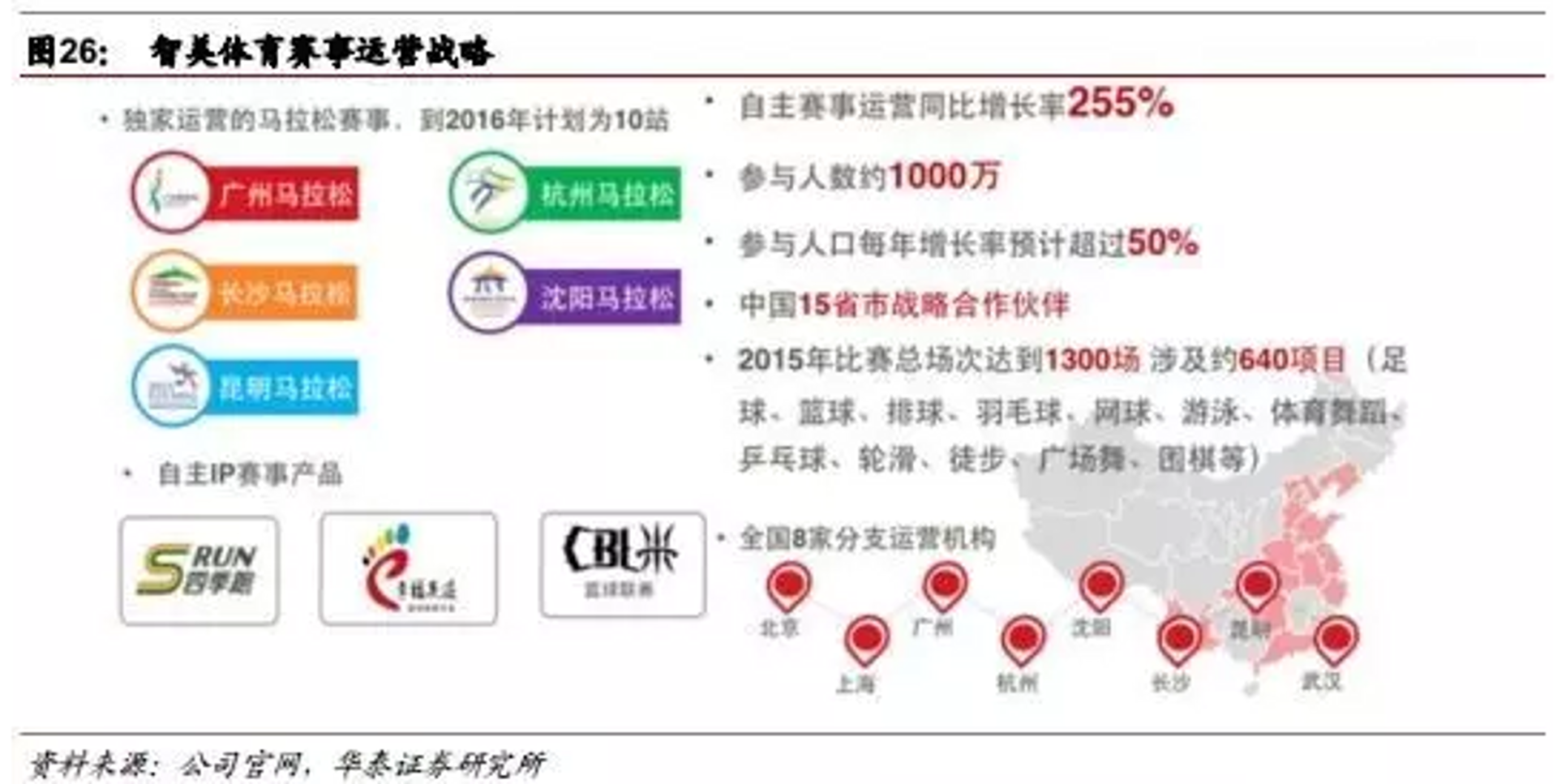 智美体育